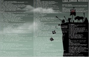 LinuxCommandReference